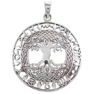 Sterling Silver Tree of Life Pendant with Zodiac Signs - SilverMania925